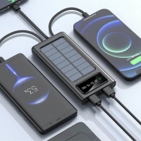 EccoTech 10.000 Mah Solar (Güneş Enerjili) Dahili Kablolu Siyah Renk Powerbank