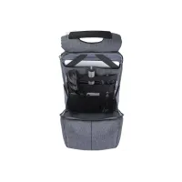 Hırsızlığa Karşı Korumalı Sırt Çantası