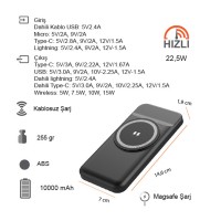 Hızlı Wireless Şarj Magsafe 10000 mAh