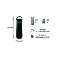 Thermos Speaker